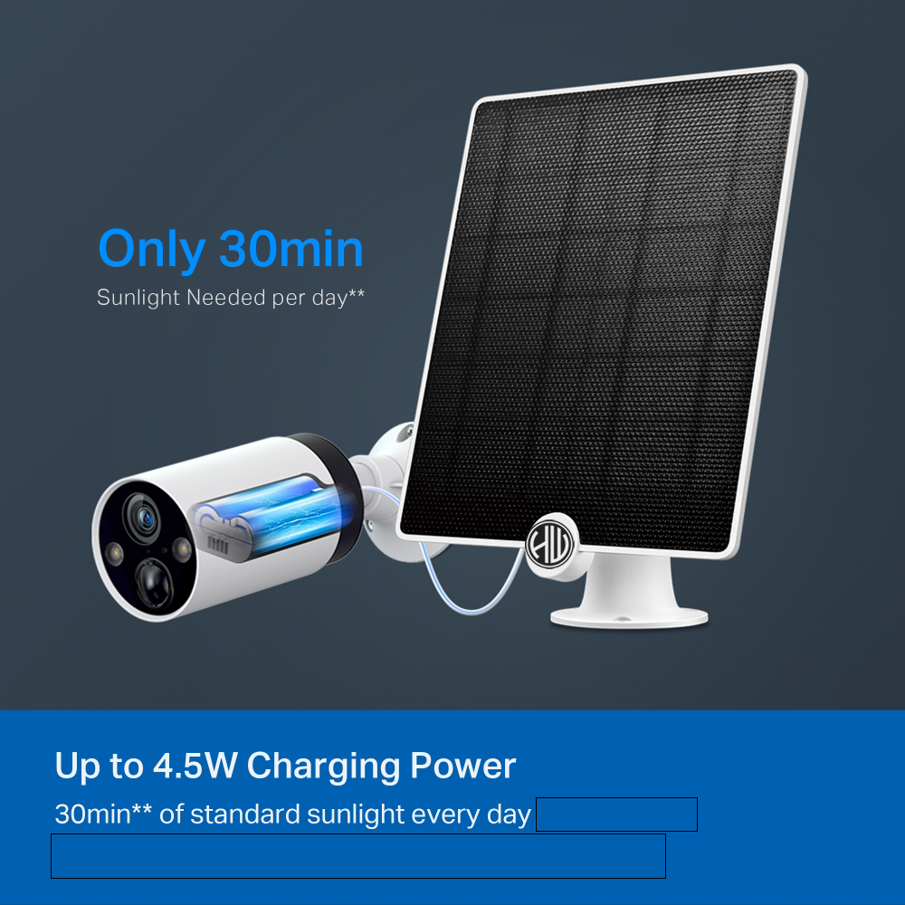 ZONNEPANELEN